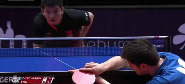 习和定期线 习和定期线