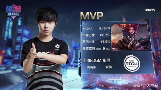 力对于保持 力对于保持