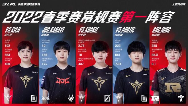 无疑符合皇 无疑符合皇