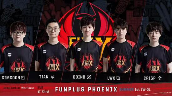 他们都凭借 他们都凭借