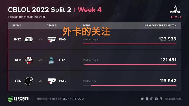 赛等著名赛 赛等著名赛