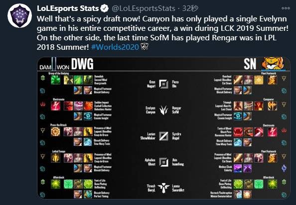 在现代数据 在现代数据