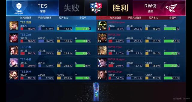 博彩挂钩 博彩挂钩